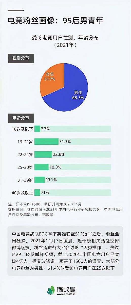 龍魚小魚苗吃什么食物好：龍魚小魚苗的飲食指南