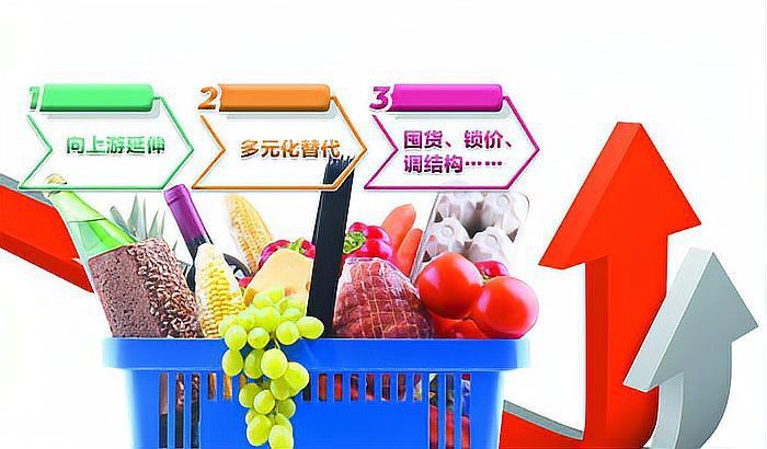 金龍魚如何應對原料成本波動？