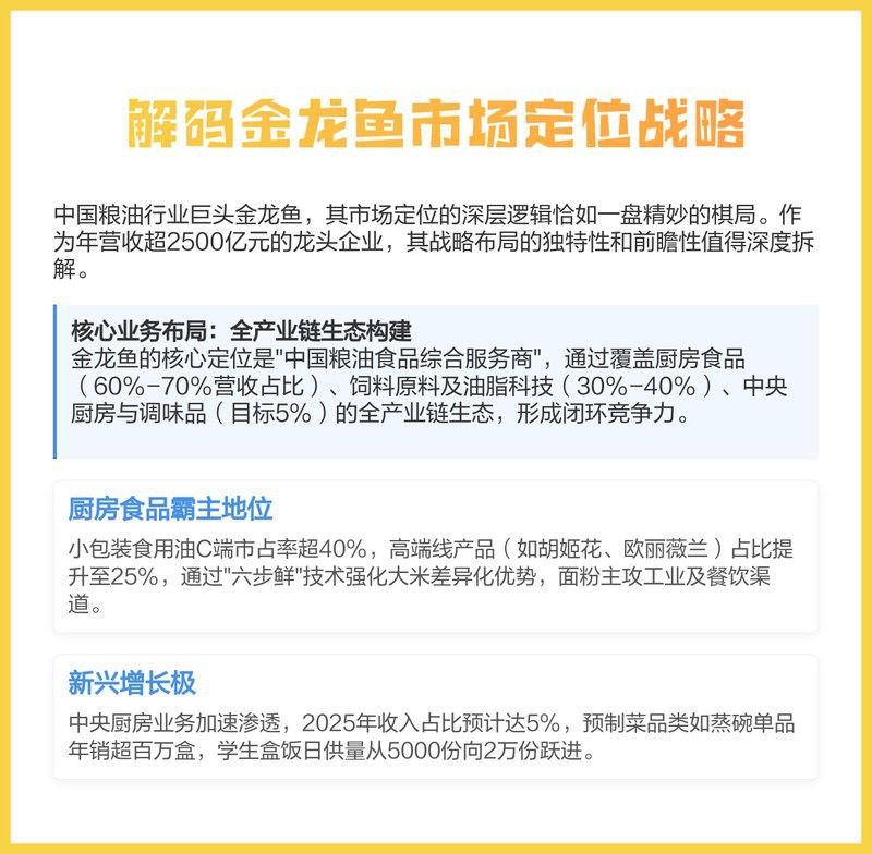 寶石金龍魚的市場需求如何？