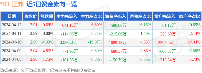 印尼辣椒紅龍魚價格表圖片高清（印尼辣椒紅龍魚價格表圖片高清大圖）