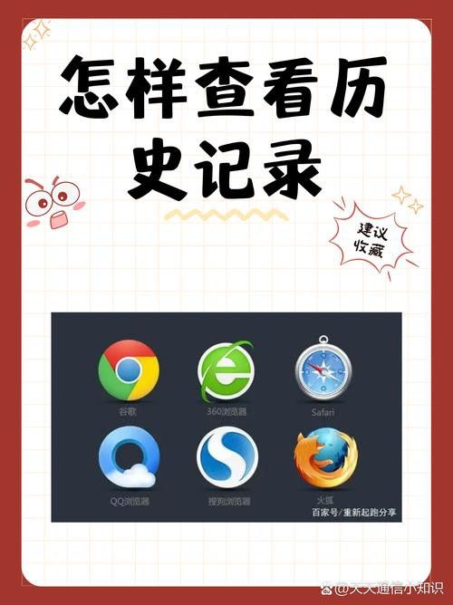 央視網(wǎng)歷史節(jié)目庫如何檢索？