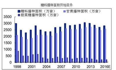 巴卡雷龍魚(yú)幼苗，巴卡雷龍魚(yú)幼苗飼養(yǎng)要點(diǎn)
