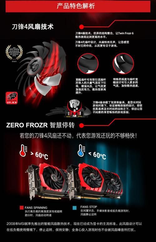 紅龍顯卡的售價范圍是多少？