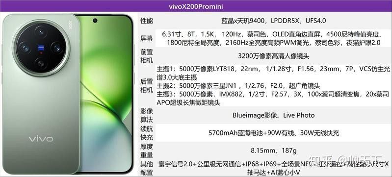 推薦幾款性?xún)r(jià)比高的手機(jī)拍攝雷龍魚(yú)
