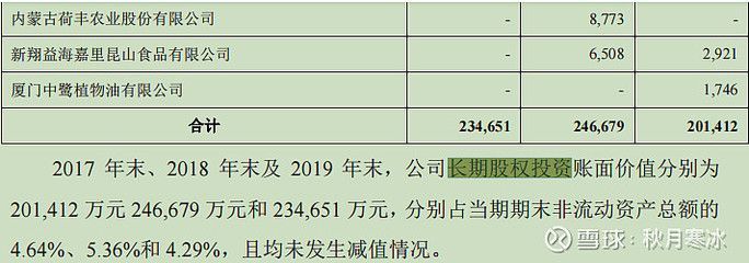 金龍魚分紅：金龍魚最近的分紅記錄是在2023年6月21日