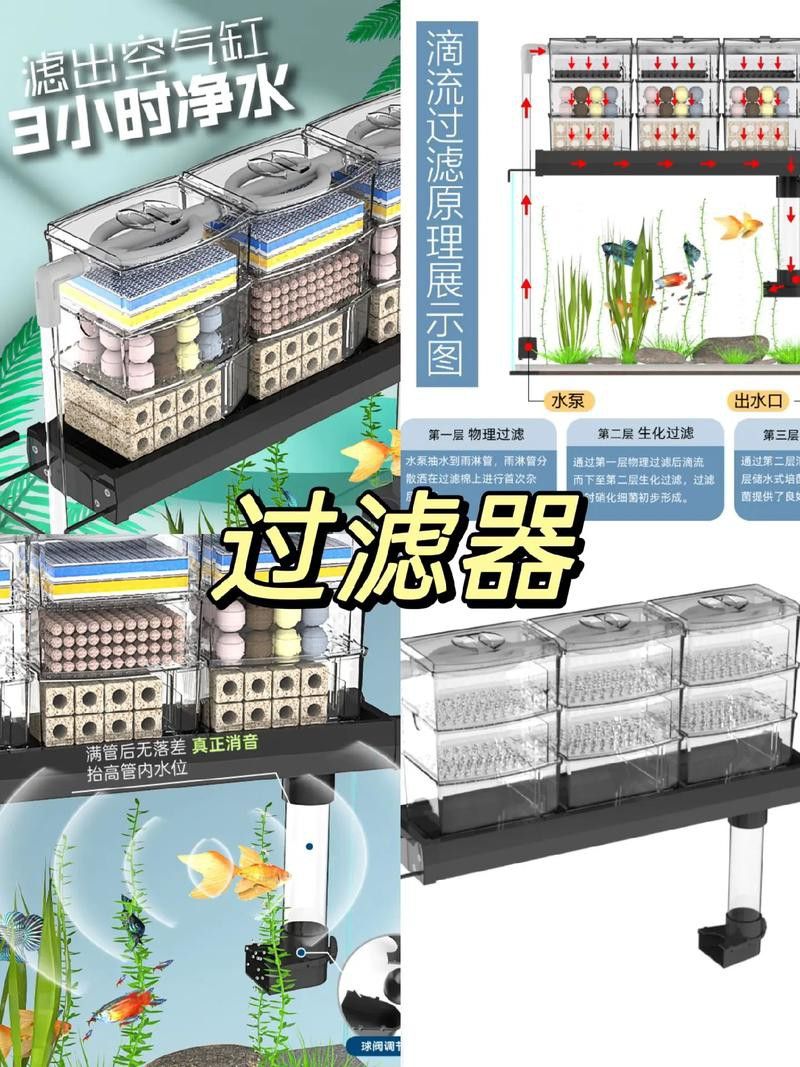 專業(yè)龍魚缸底濾槽設(shè)計(jì)圖