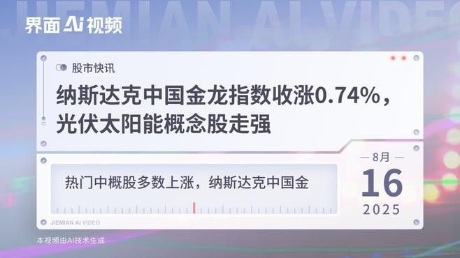 有哪些基金投資納斯達克中國金龍指數？