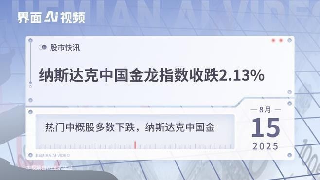 有哪些基金投資納斯達克中國金龍指數？