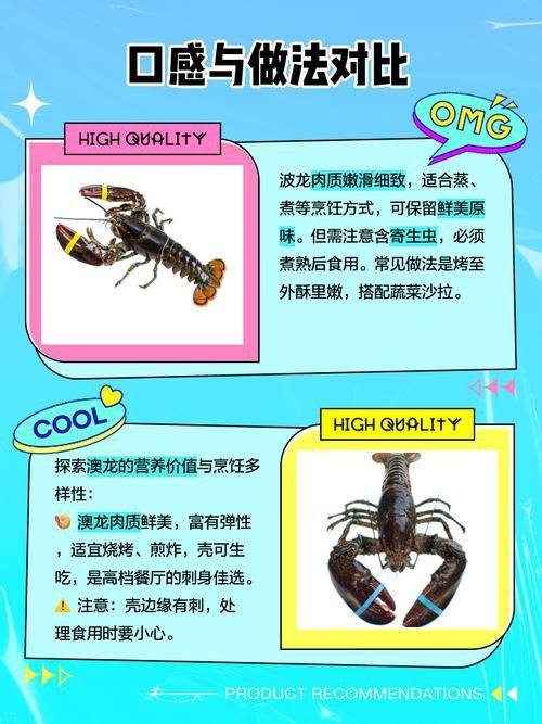 澳洲龍魚價(jià)格行情