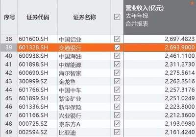 快手金龍魚一條多少錢：快手金龍魚一條多少錢一條多少錢金龍魚價格概述