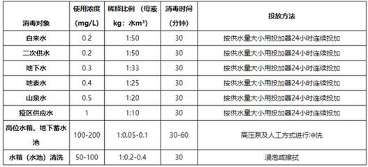 龍魚的魚鱗掉了一片還會自己長出來嗎?龍魚的魚鱗掉了一個可以恢復嗎？