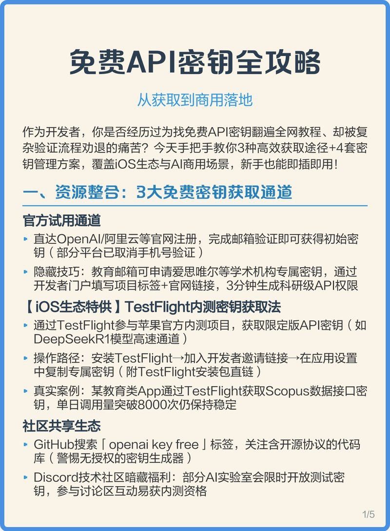 2233編號是否有免費試用？