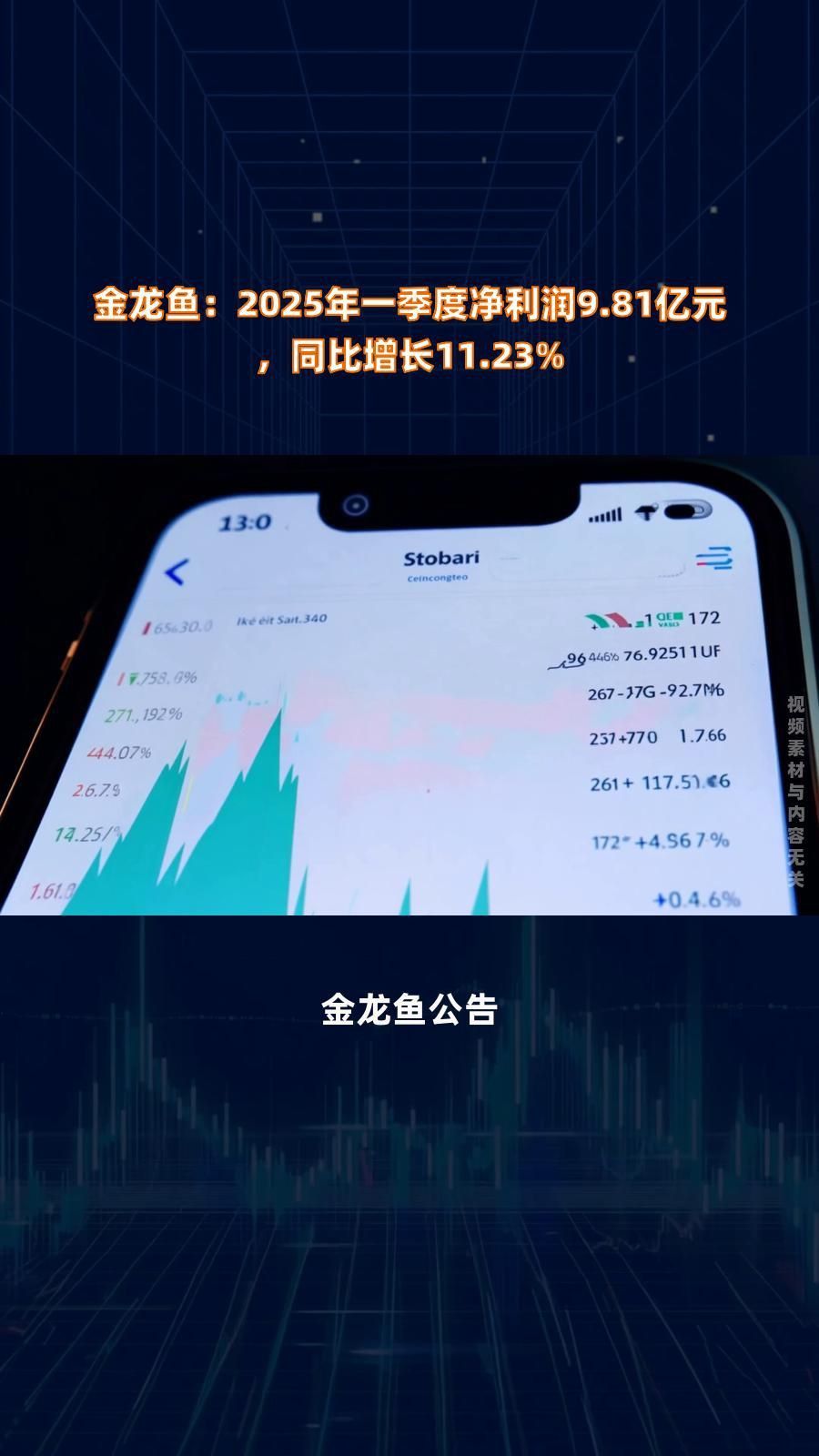 2025年金龍魚市場趨勢如何？