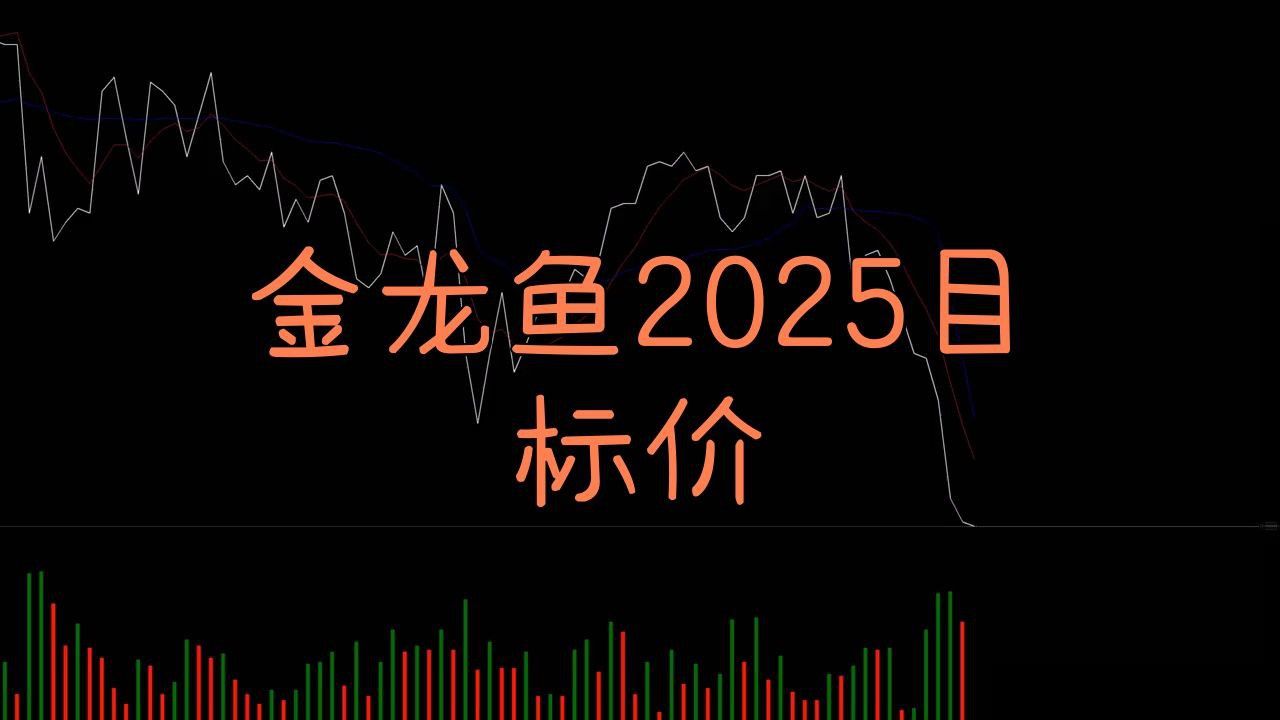2025年金龍魚市場趨勢如何？