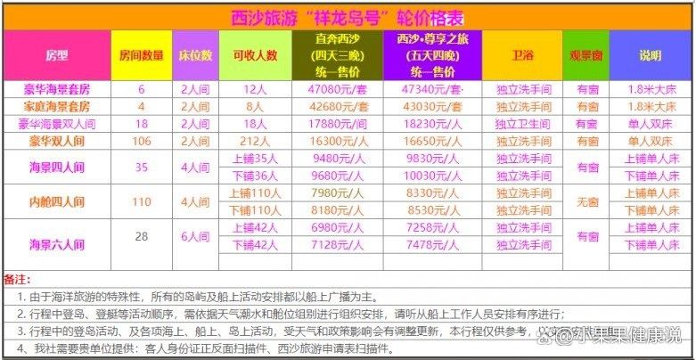 祥龍魚場有沒有線上購買渠道？