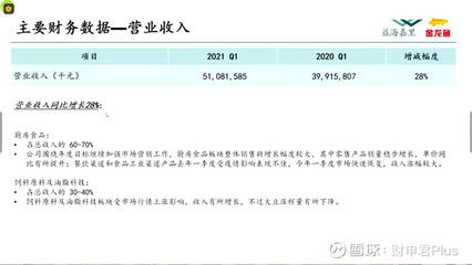 龍魚怎么養才不會掉眼呢：飼養龍魚，避免掉眼現象的發生，