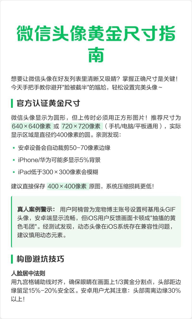 紅龍微信頭像最佳尺寸是多少？