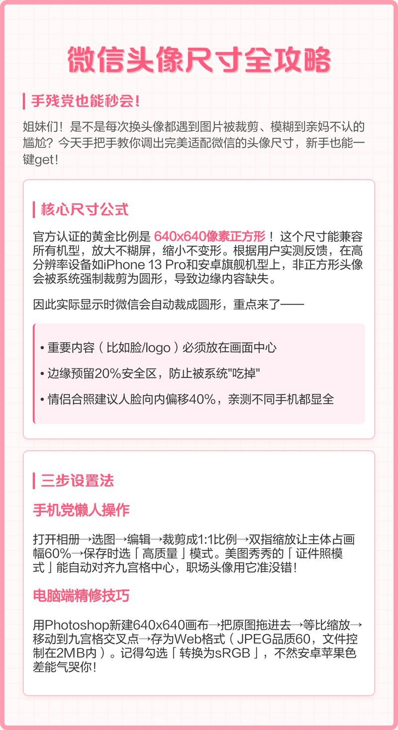 紅龍微信頭像最佳尺寸是多少？
