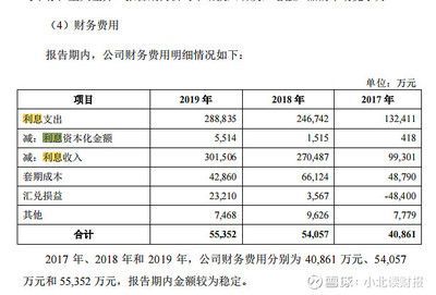 金龍魚成本分析（金龍魚養殖成本控制和應對市場波動）