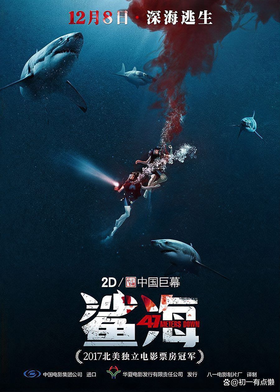 骷髏鯊