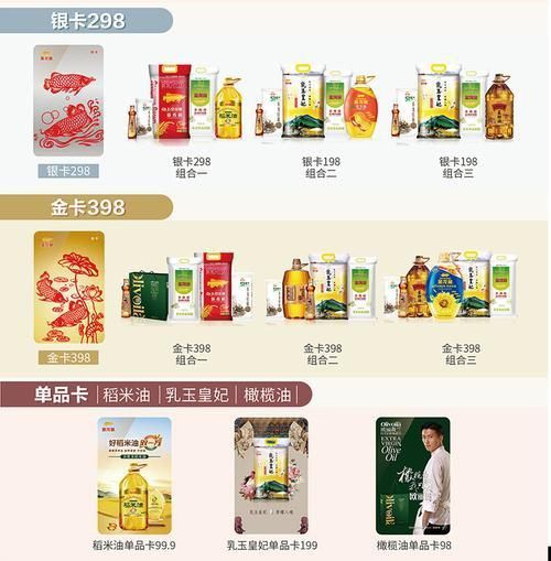 金龍魚禮品卡100種圖片