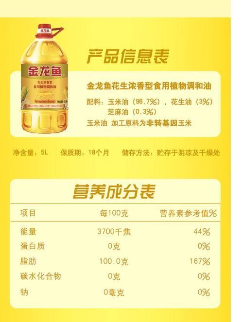 金龍魚禮品卡100種圖片