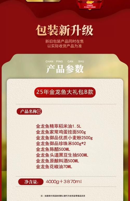 金龍魚禮品卡100種圖片