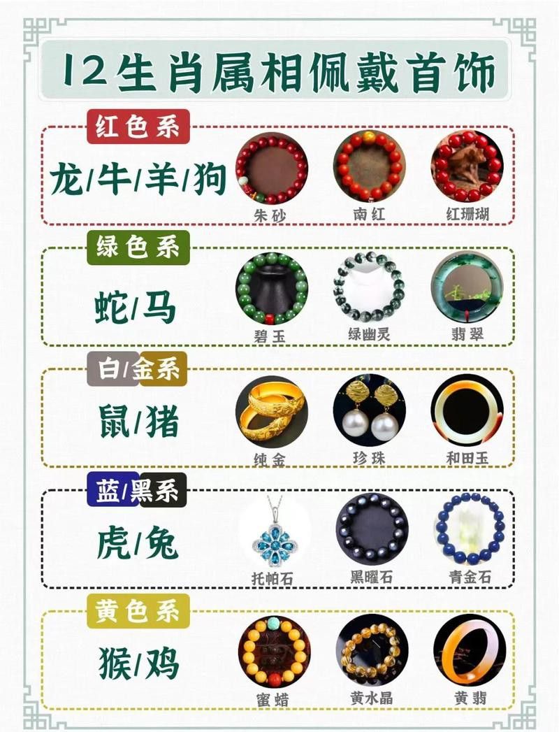 紅龍旗適合哪些屬相佩戴？