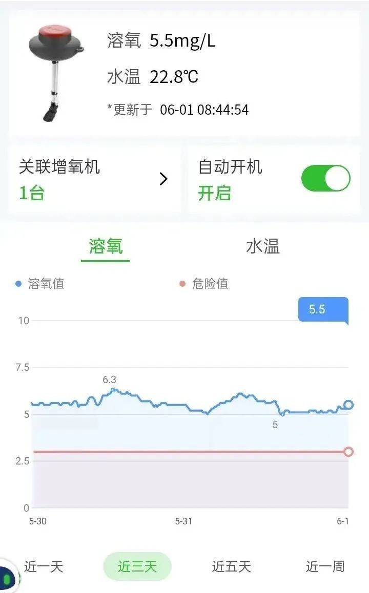 降低水位后如何保持水質(zhì)穩(wěn)定？