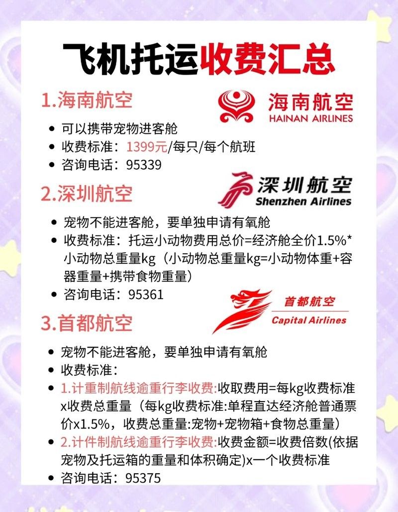 龍魚空運多少錢