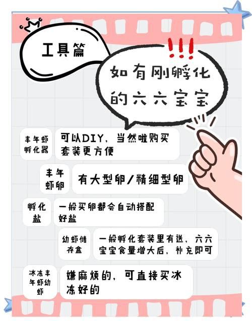 哪種恐龍魚最好養活圖片