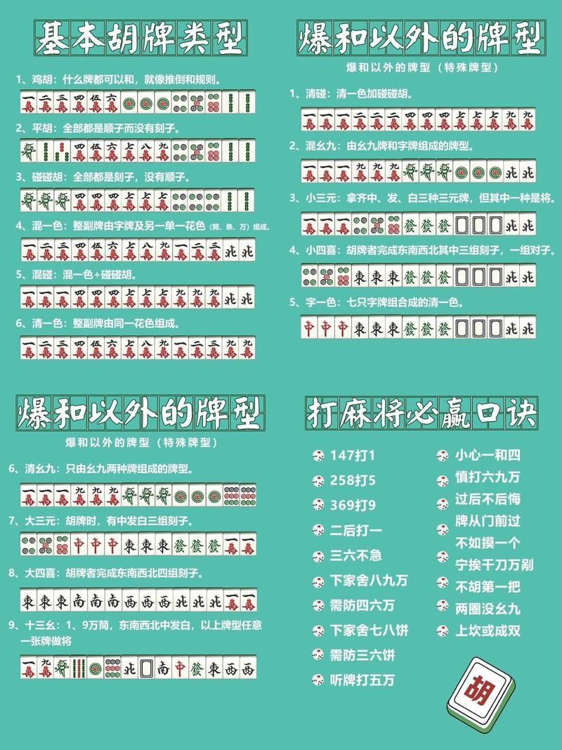 麻將13種胡法圖片