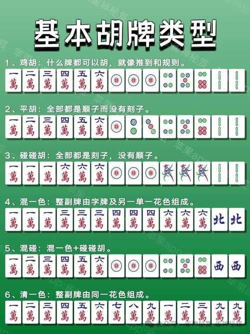 麻將13種胡法圖片
