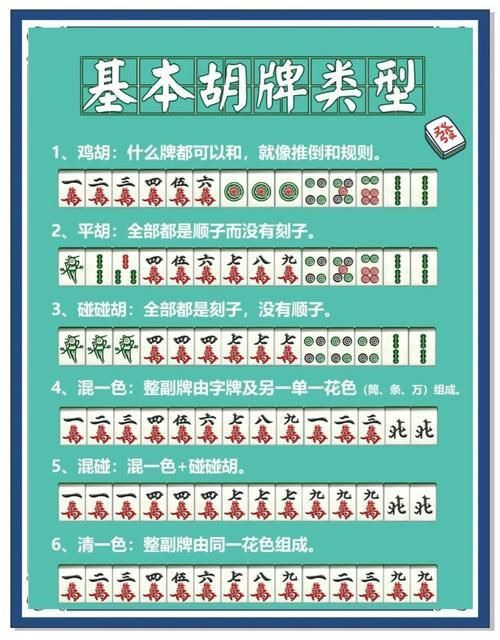 麻將13種胡法圖片