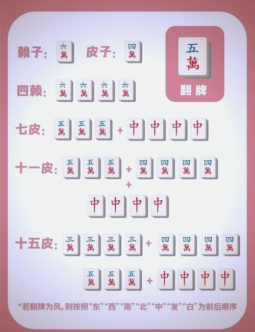 麻將13種胡法圖片
