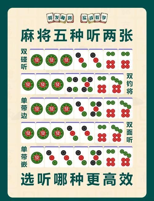 麻將13種胡法圖片