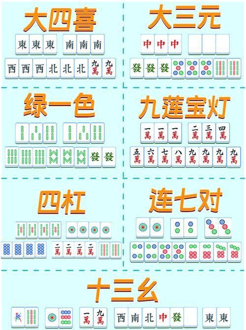 麻將13種胡法圖片