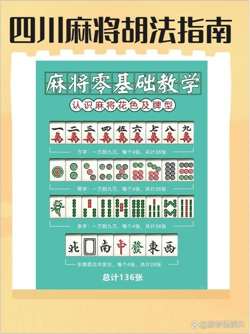 麻將13種胡法圖片