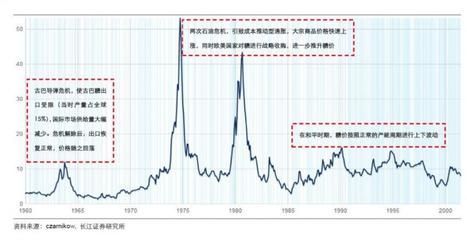 金龍魚估值萬億美元：金龍魚估值萬億美元，但從未達(dá)到過萬億美元水平