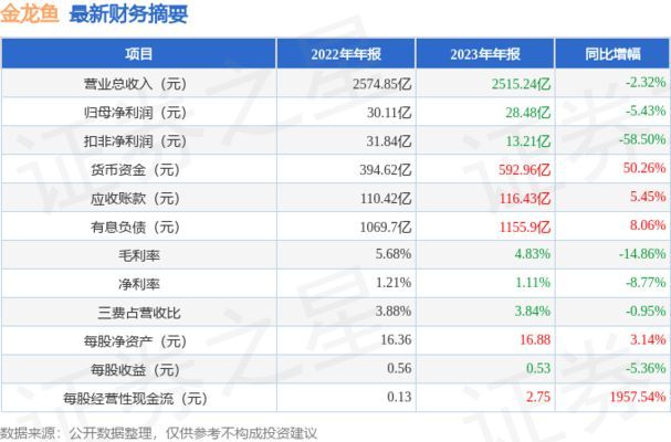 六角龍魚白斑病怎么治：六角龍魚白斑病的康復(fù)之路 六角龍魚白斑病怎么治：六角龍魚白斑病的康復(fù)之路 水族問答 第4張