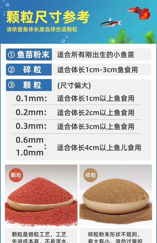 有哪些適合幼魚的龍魚飼料？