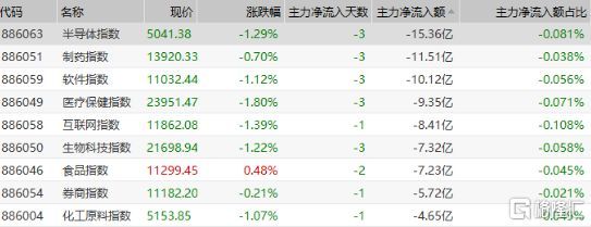 金龍魚a股代碼：金龍魚a股代碼是多少
