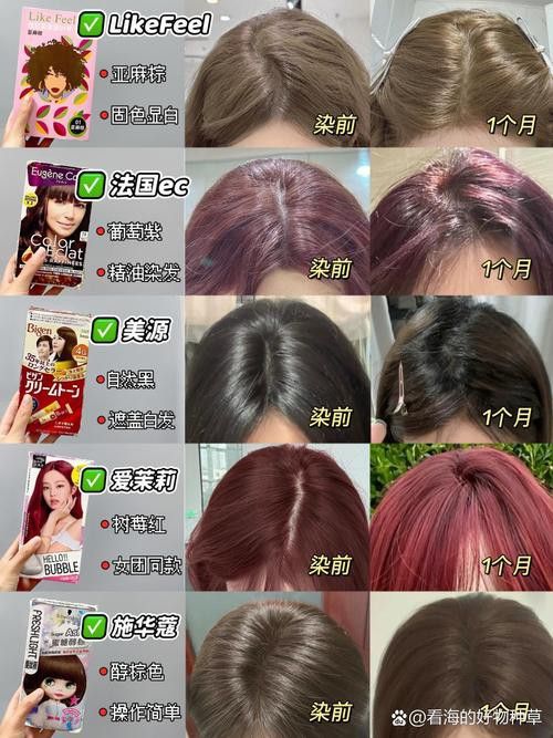 赤血紅龍魚生長過程圖片視頻大全