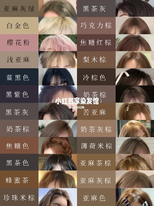 赤血紅龍魚生長過程圖片視頻大全