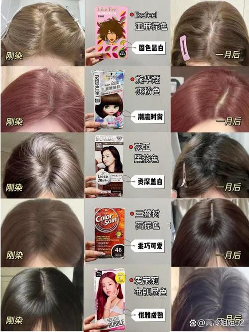 赤血紅龍魚生長過程圖片視頻大全