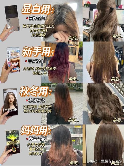 赤血紅龍魚生長過程圖片視頻大全