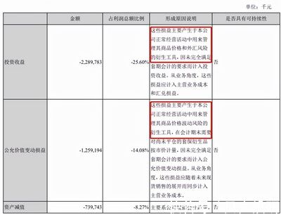 黑魔神雷龍魚介紹（雷龍魚與其他觀賞魚混養技巧，提高雷龍魚壽命的方法）