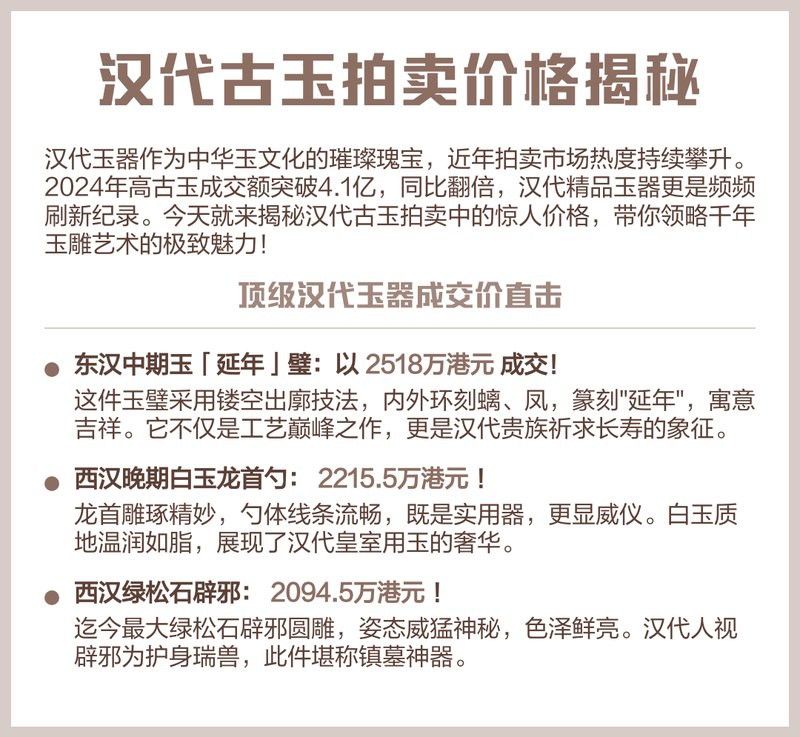 玉龍擺件的價格范圍是多少？