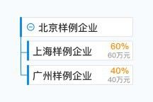 金龍魚張家港工廠