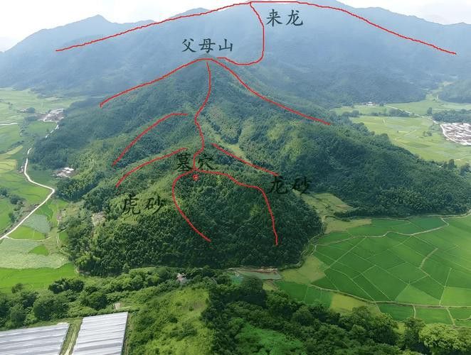 給我一些龍脈吉兇圖解實(shí)例